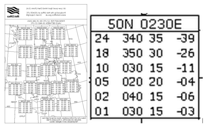 214 Example